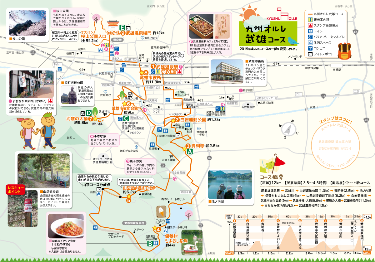 http://www.takeo-kk.net/news/uploads/course_map.png