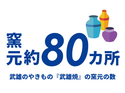 武雄のやきもの「武雄焼」の窯元の数