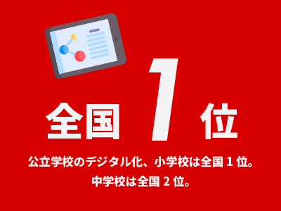 公立学校情報化ランキング 2020"において武雄市が全国で小学校 1位、中学校 2位！